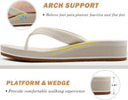 Sidonie Sandales Femme – Tongs Compensées Confort avec Semelle Effet Yoga